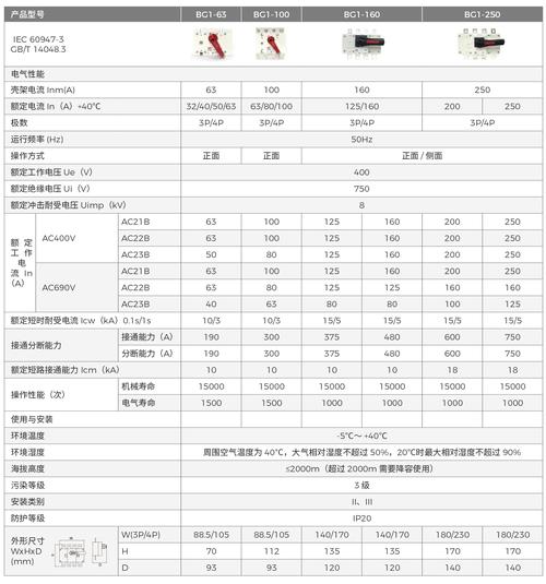 低压计量箱型号,低压