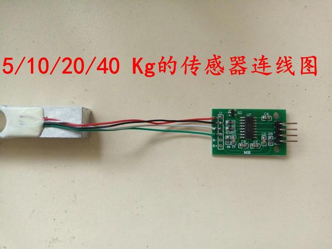 三,移植过程 以上信息见厂家资料文件管脚数量